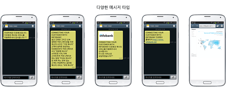 다양한 메시지 타입 - SMS, LMS, MMS, LINK SMS